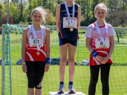 UBS Kids Cup Lostorf 2024